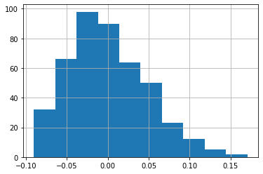 _images/Ingesta de Datos_16_1.png